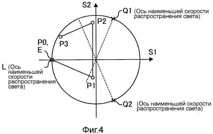 Жидкокристаллическое устройство формирования изображения (патент 2445664)