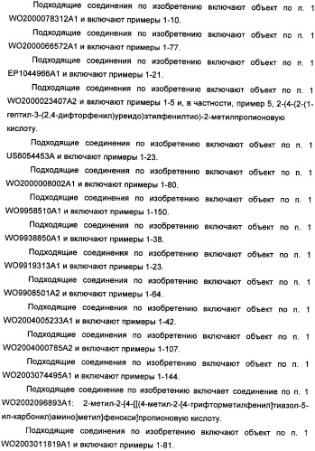 Применение агониста рецептора, активируемого пероксисомным пролифератором, для увеличения концентрации сывороточной глюкозы у жвачного животного (патент 2342130)