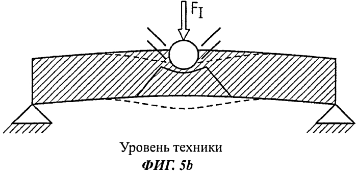 Конструктивный узел воздушного судна (патент 2576647)