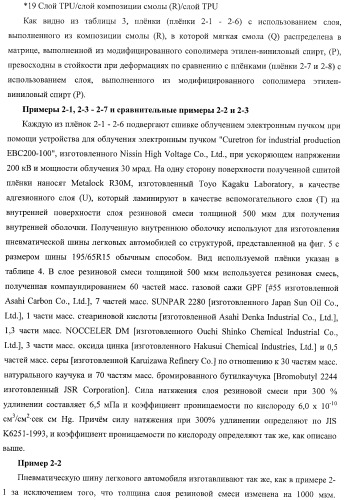 Слоистая основа и способ ее изготовления, а также внутренняя оболочка пневматической шины и пневматическая шина (патент 2406617)