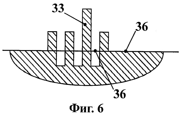 Диспергатор (патент 2430773)