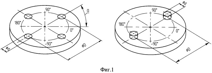 Способ адаптивной обработки изделий на станках с чпу (патент 2528923)