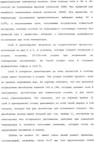 Слоистые пластики из пленок, имеющие повышенную изгибную прочность во всех направлениях, и способы и установки для их производства (патент 2336172)