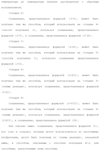 Новое производное гетероциклиден ацетамида (патент 2451014)