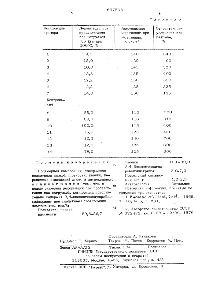 Полимерная композиция (патент 667566)