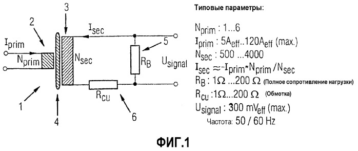 Магнитопровод, способ изготовления такого магнитопровода, области применения такого магнитопровода, в частности, в трансформаторах тока и синфазных дросселях, а также сплавы и ленты для изготовления такого магнитопровода (патент 2351031)