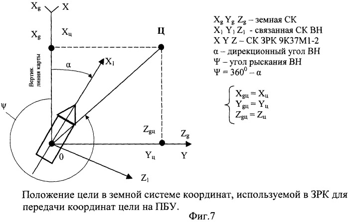 Мобильный зенитный ракетный комплекс (патент 2253820)