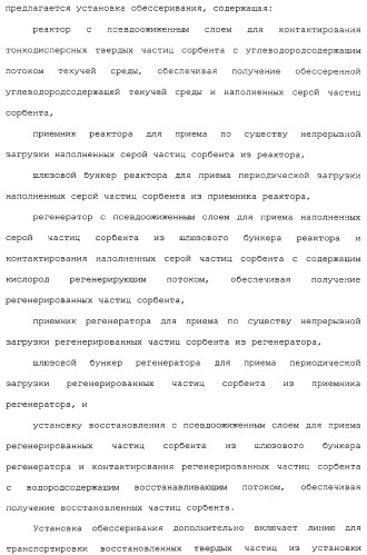 Система для обессеривания с механизмом переноса сорбента (патент 2312885)