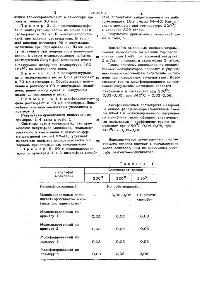 Способ модификации дисульфида молибдена (патент 789396)