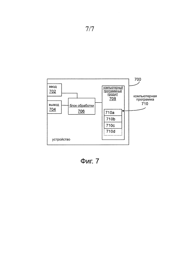 Сигнализация системной информации к мтс-устройствам (патент 2639660)