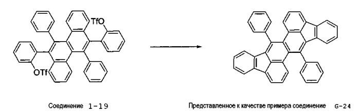 Конденсированное циклическое ароматическое соединение для органического светоизлучающего устройства и содержащее его органическое светоизлучающее устройство (патент 2434836)