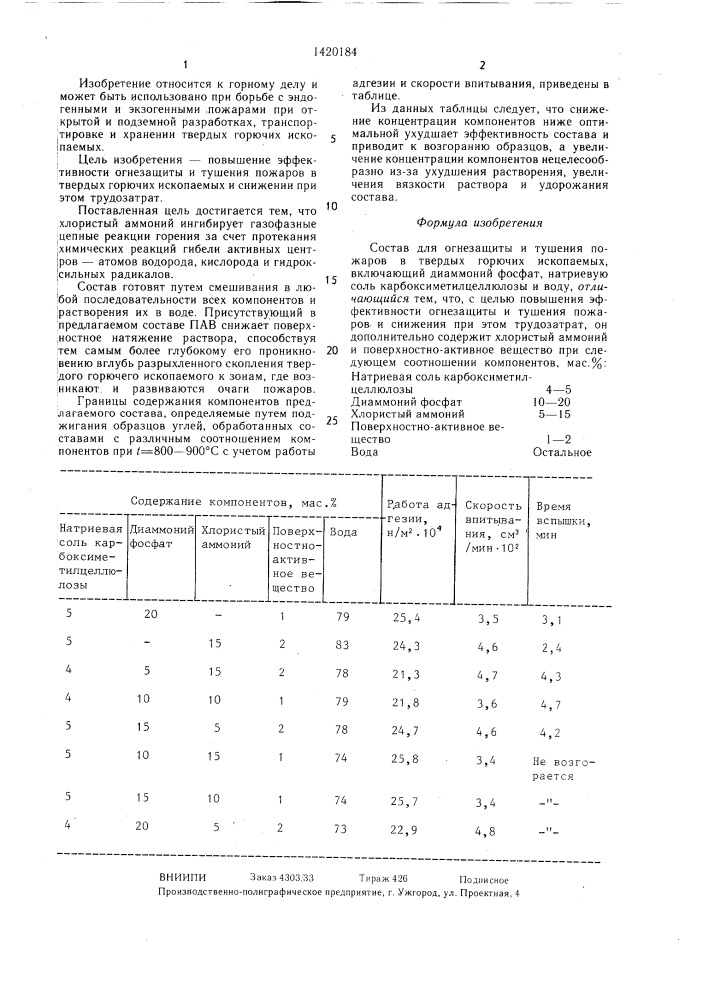 Состав для огнезащиты и тушения пожаров в твердых горючих ископаемых (патент 1420184)