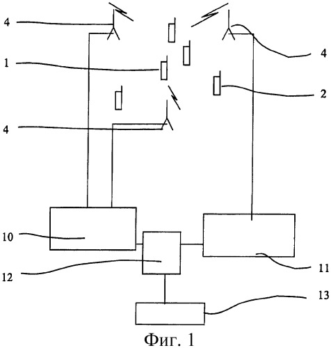 Выделение ресурсов в системе связи (патент 2391800)