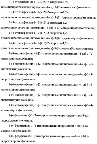 Трехзамещенные мочевины как ингибиторы цитокинов (патент 2338739)