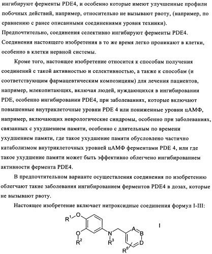 Ингибиторы фосфодиэстеразы 4 (патент 2356893)