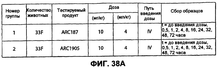 Аптамерные терапевтические средства, применимые для лечения связанных с комплементом расстройств (патент 2406507)