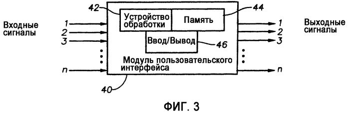 Модуль управления двигателем и способ для использования при изготовлении двигательных систем (патент 2388038)