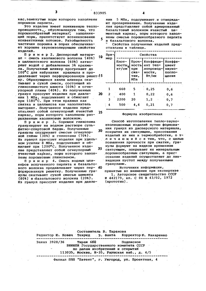 Способ изготовления теплозвуко-изоляционных изделий (патент 833905)