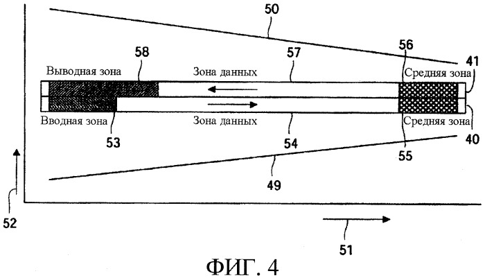 Многослойный оптический диск, имеющий информацию диска (патент 2403629)