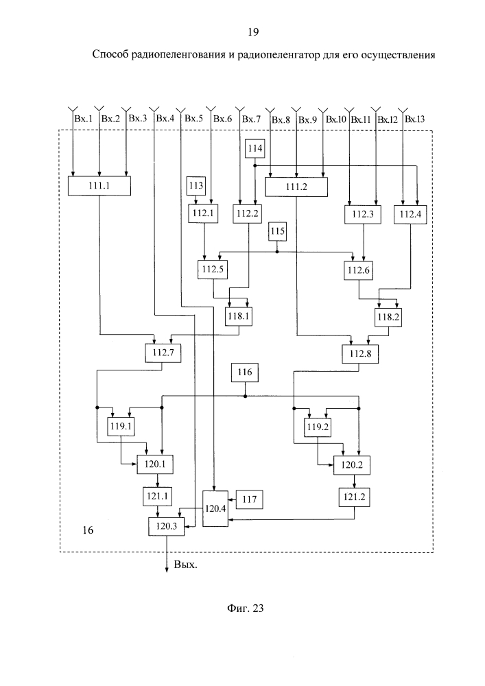 Способ радиопеленгования и радиопеленгатор для его осуществления (патент 2598648)