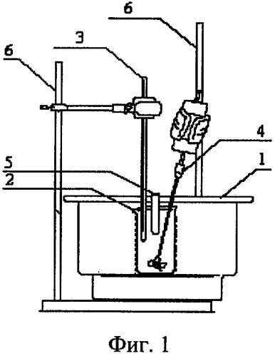 Способ калориметрического определения изменения энергии водородных связей после воздействия на водные системы магнитного поля (патент 2300757)