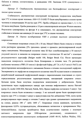 Терапевтические полипептиды, их гомологи, их фрагменты и их применение для модуляции агрегации, опосредованной тромбоцитами (патент 2357974)