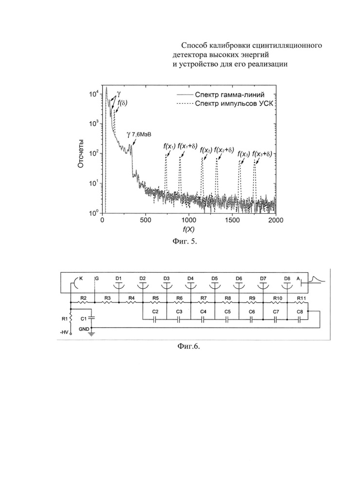 Способ калибровки сцинтилляционного детектора высоких энергий и устройство для его реализации (патент 2647515)
