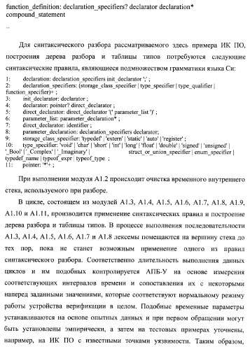 Способ генерации баз данных и баз знаний для систем верификации программного обеспечения распределенных вычислительных комплексов и устройство для его реализации (патент 2373569)