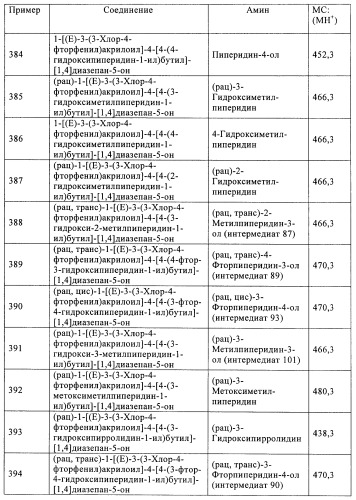 Производные диазепана в качестве модуляторов хемокиновых рецепторов (патент 2439065)