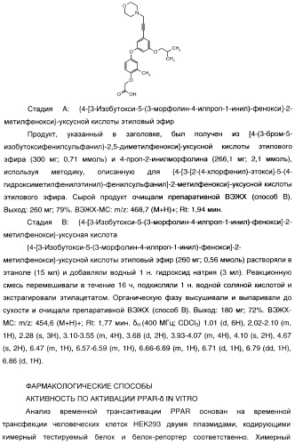 Феноксиуксусные кислоты в качестве активаторов дельта рецепторов ppar (патент 2412935)