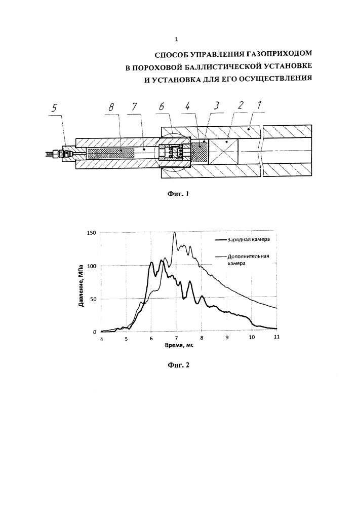 Способ управления газоприходом в пороховой баллистической установке и установка для его осуществления (патент 2651327)