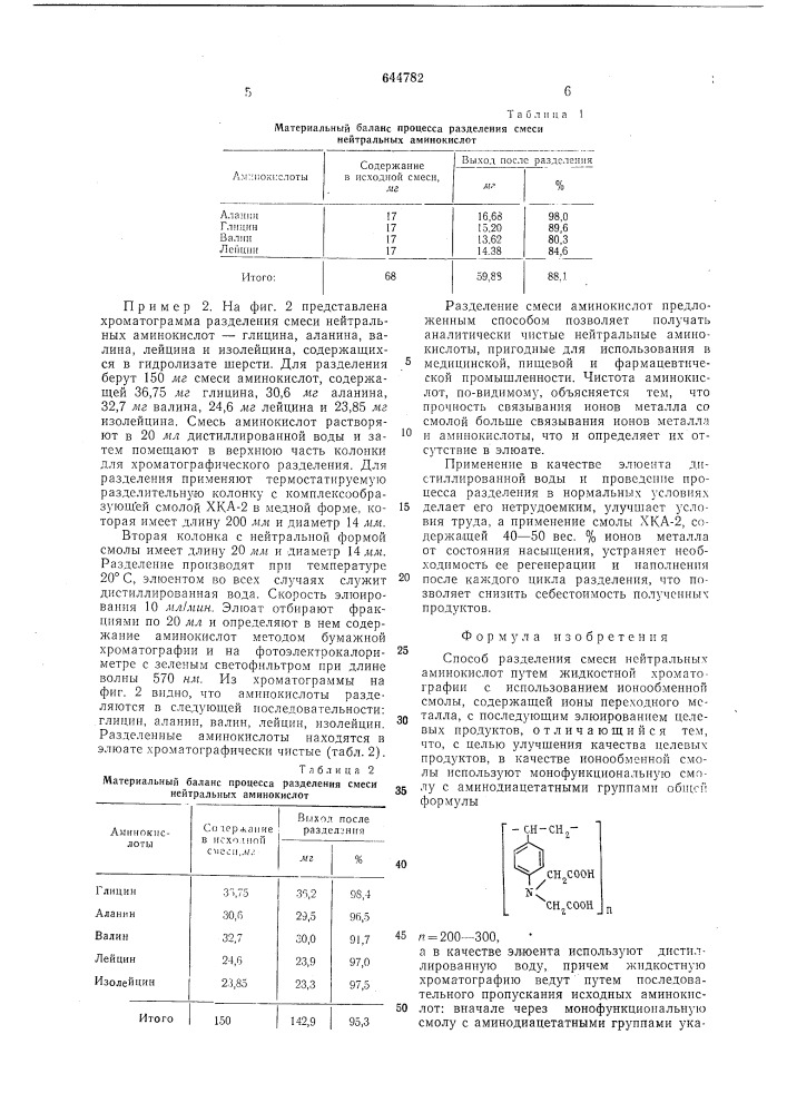 Способ разделения смеси нейтральных аминокислот (патент 644782)