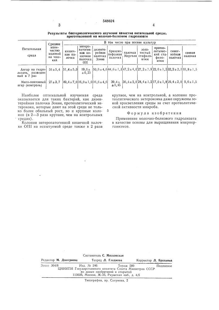 Основа для выращивания микроорганизмов (патент 548624)