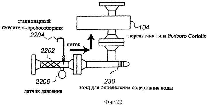 Многофазный расходомер кориолиса (патент 2406977)