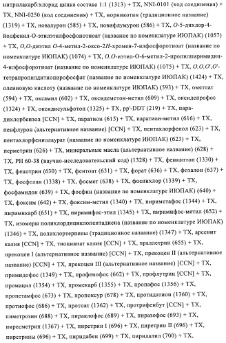 Пестициды, содержащие бициклическую бисамидную структуру (патент 2437881)