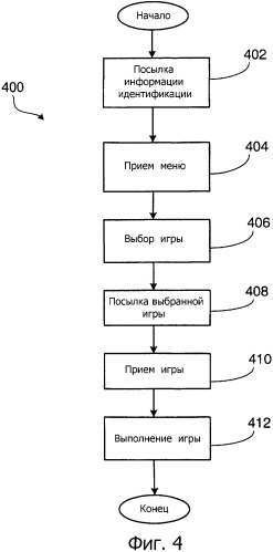 Система и способ управления приложениями через пороговые события (патент 2336109)