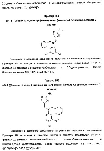 Новые 2-аминооксазолины в качестве лигандов taar1 (патент 2460725)