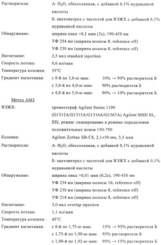 Тиазолилдигидроиндазолы (патент 2403258)