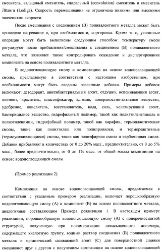 Водопоглощающая композиция на основе смол, способ ее изготовления (варианты), поглотитель и поглощающее изделие на ее основе (патент 2333229)