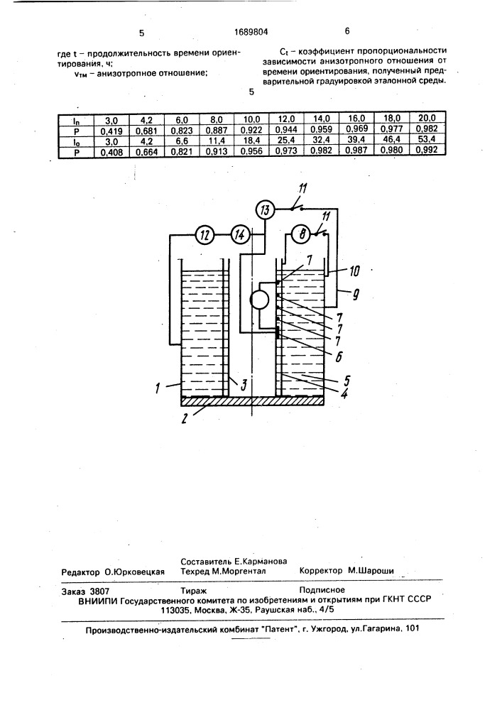 Способ моделирования пористой среды в виде электролита (патент 1689804)