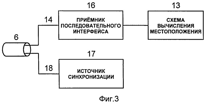 Способ и система определения местоположения передатчика сигнала по времени прибытия сигнала (патент 2499999)