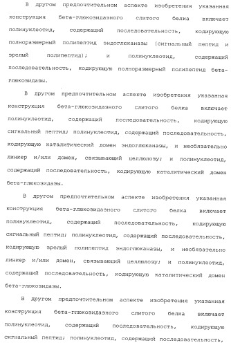 Клетка-хозяин trichoderma reesei для получения целлюлолитической белковой композиции, целлюлолитическая белковая композиция, способы ее получения и применения (патент 2494146)