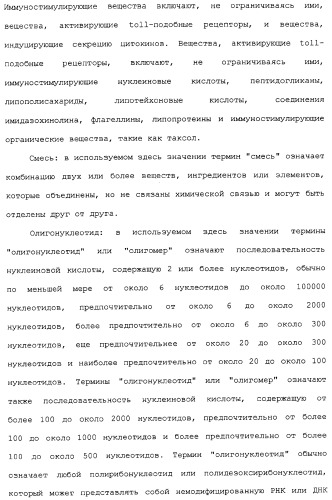 Композиции, содержащие cpg-олигонуклеотиды и вирусоподобные частицы, для применения в качестве адъювантов (патент 2322257)