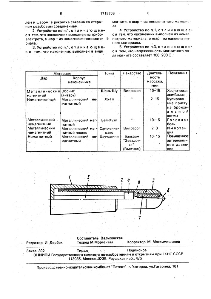 Устройство для массажа рефлекторных зон и точек (патент 1718708)