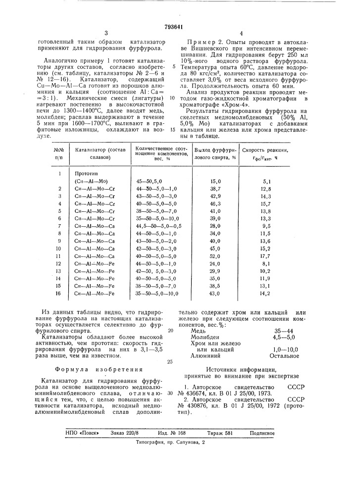 Катализатор для гидрирования фурфурола (патент 793641)