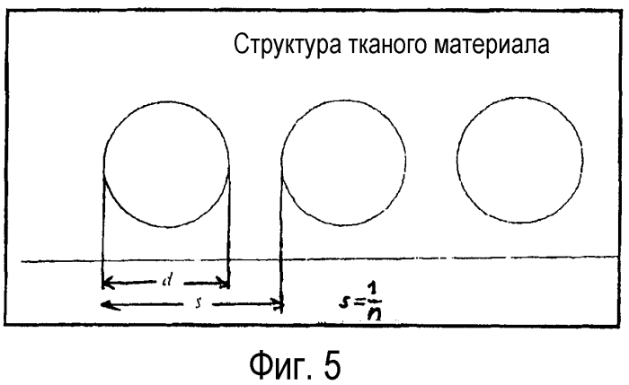 Структура огнезащитного материала (патент 2570781)