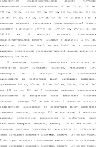 Нацеливание на антигенпрезентирующие клетки иммунонанотерапевтических средств (патент 2497542)