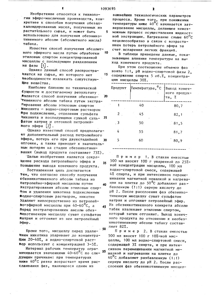 Способ получения обезникотиненного абсолю табака из петролейно-эфирной мисцеллы (патент 1093695)