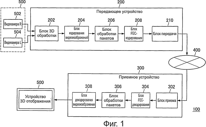 Передающее устройство, приемное устройство и система связи (патент 2538919)