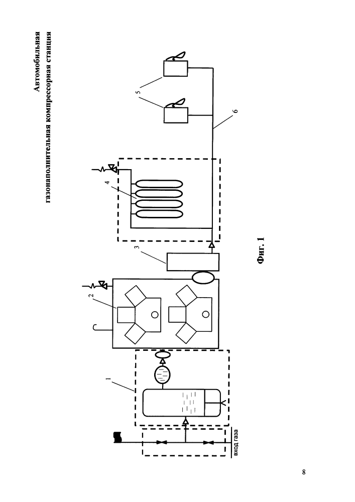 Автомобильная газонаполнительная компрессорная станция (патент 2637530)